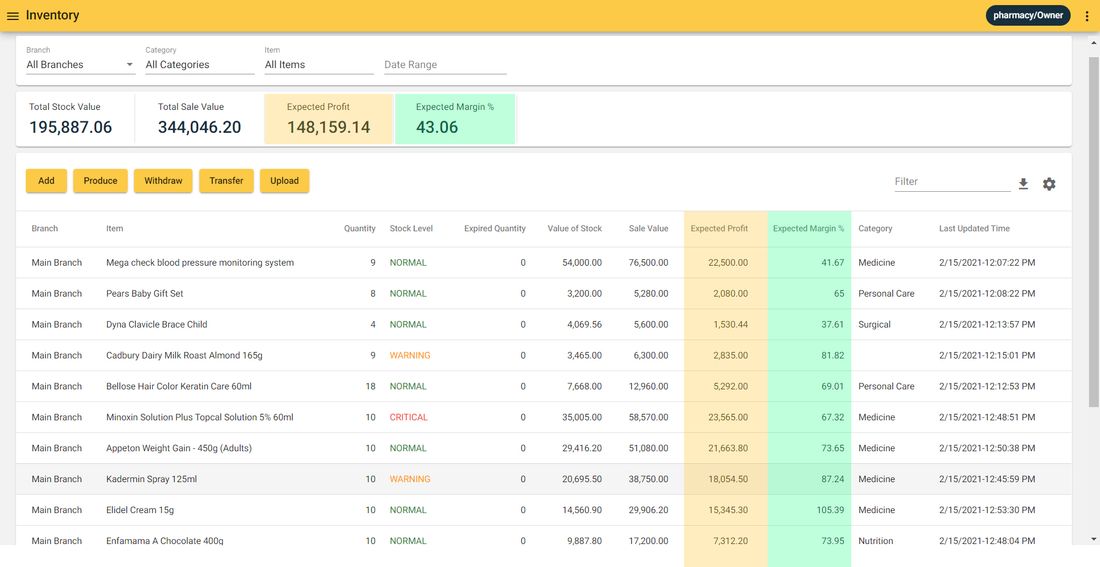 Inventory profit information screenshot